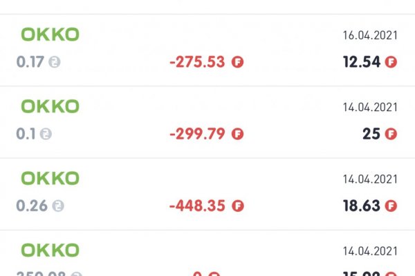 Kraken market зеркала