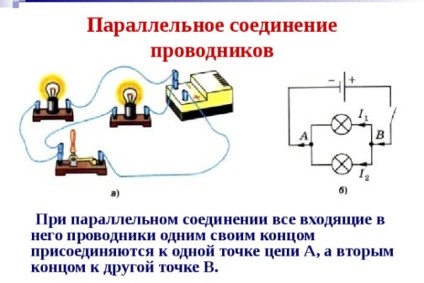 Оригинальная ссылка на кракен